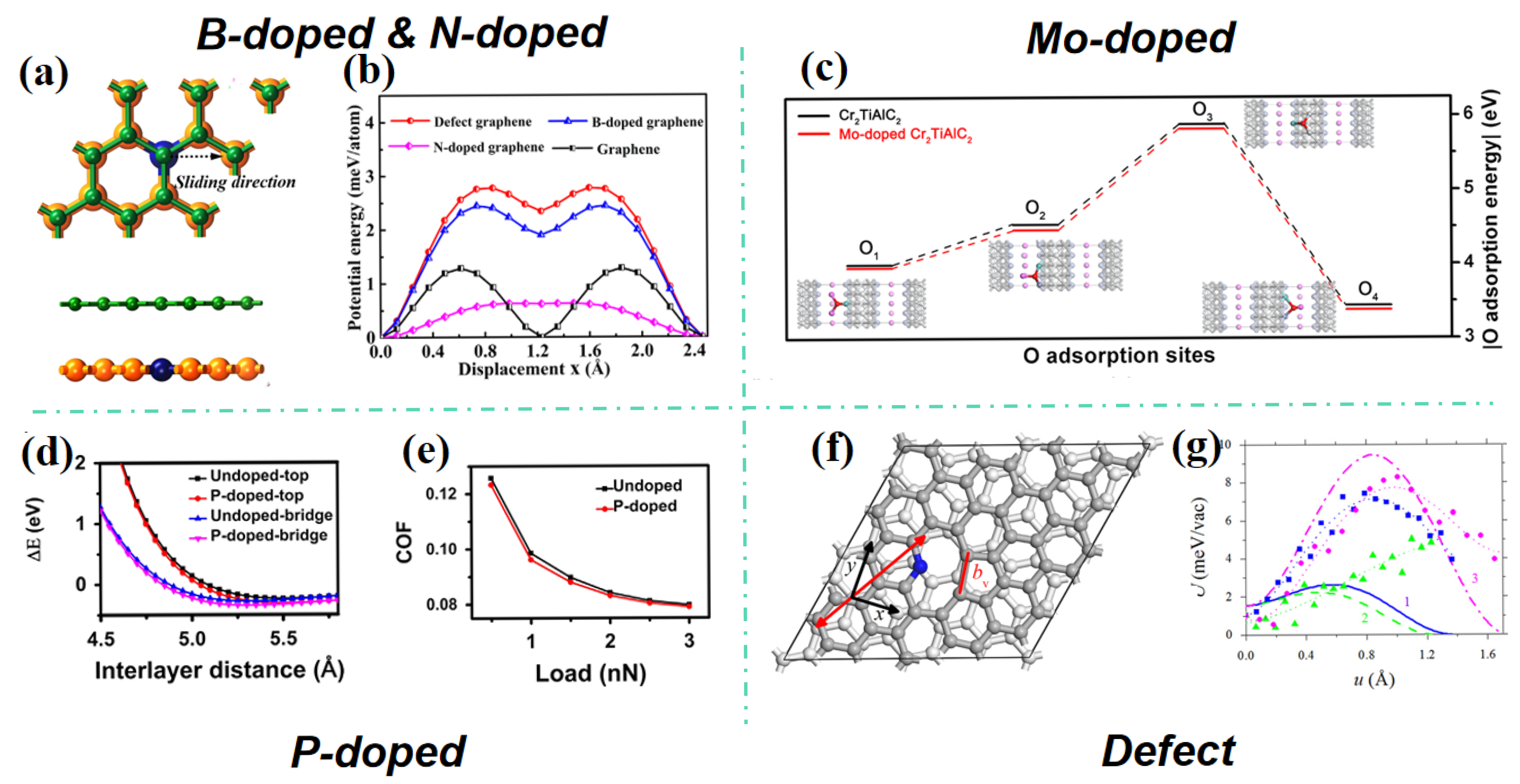 Lubricants 13 00483 g013