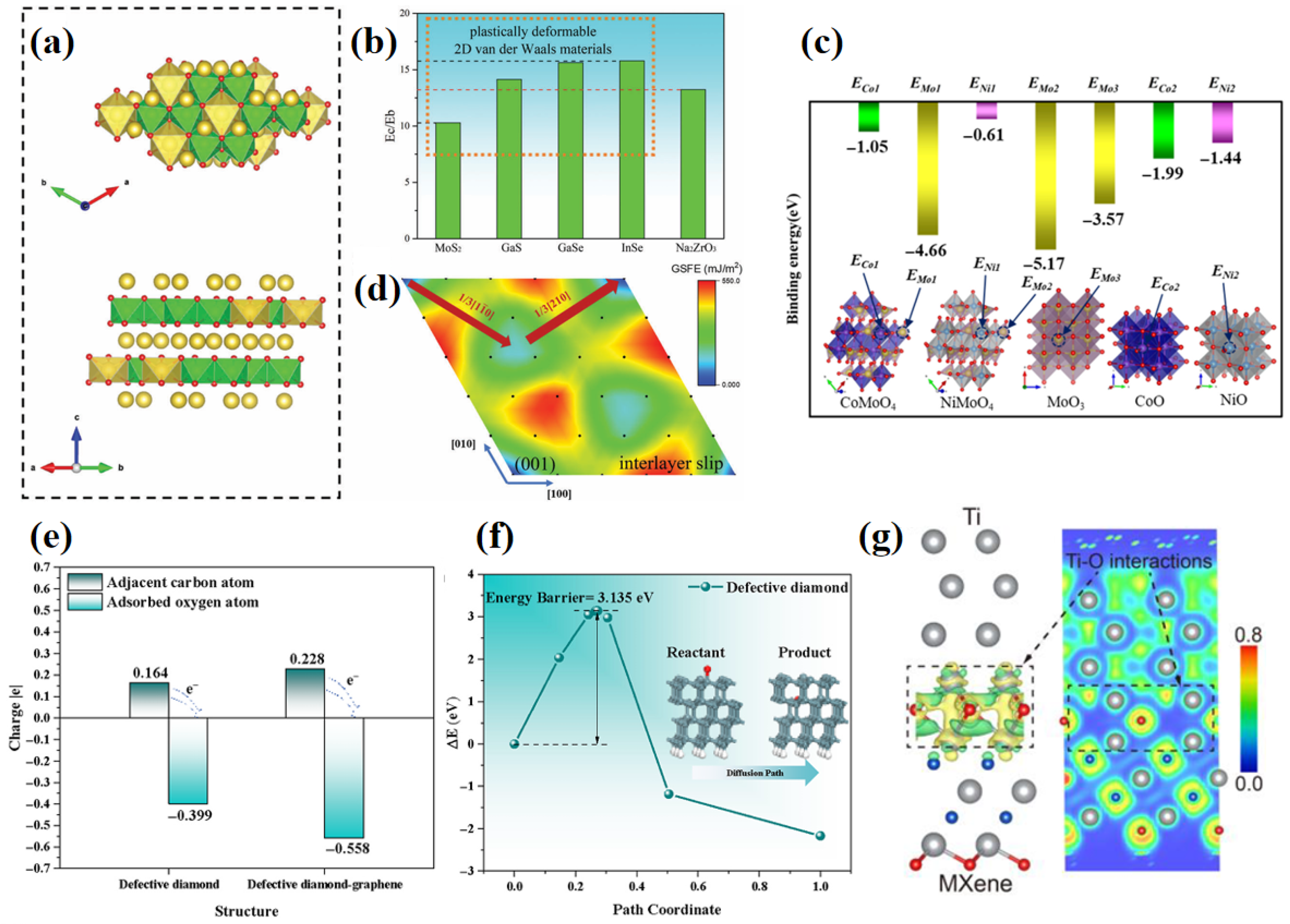 Lubricants 13 00483 g014