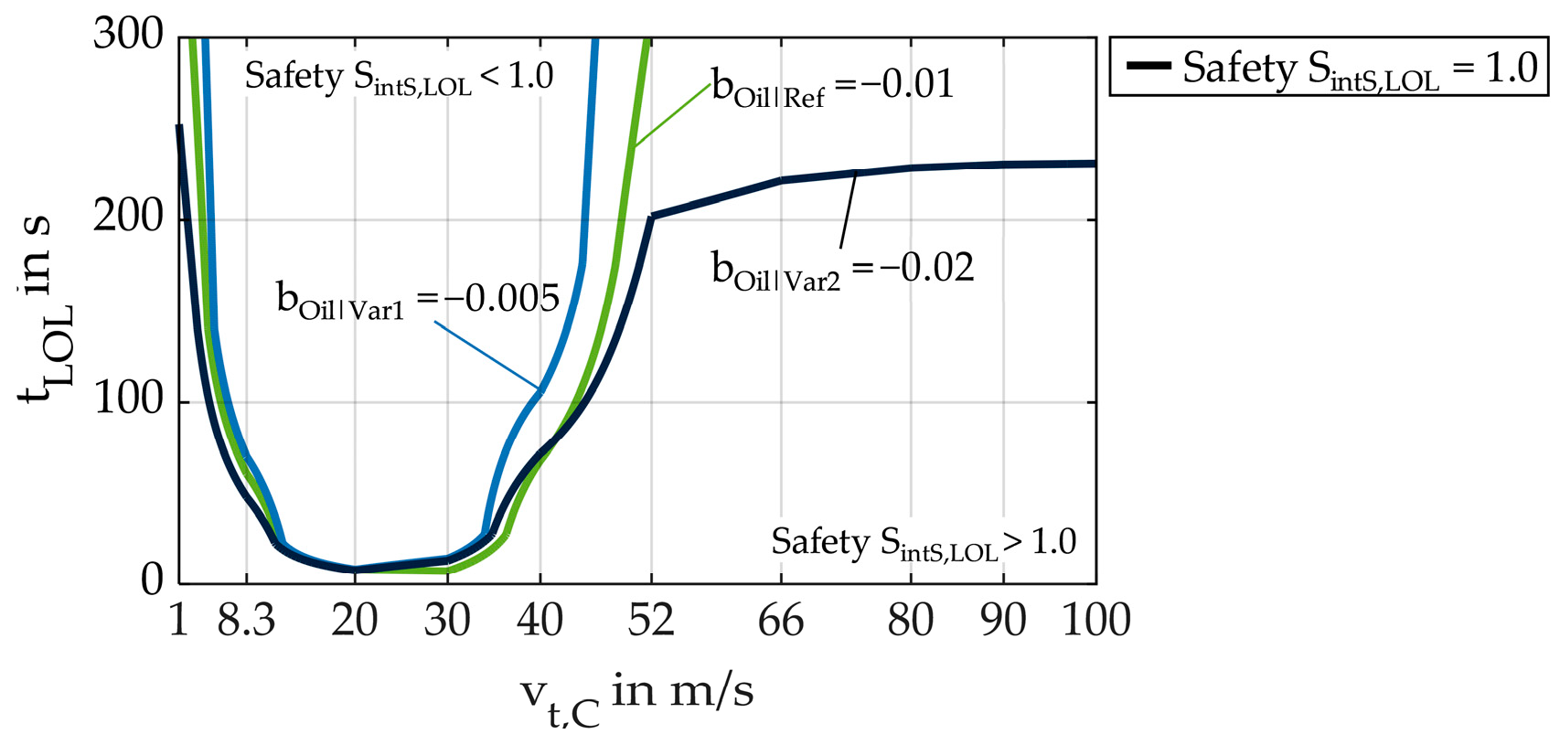Lubricants 13 00484 g011