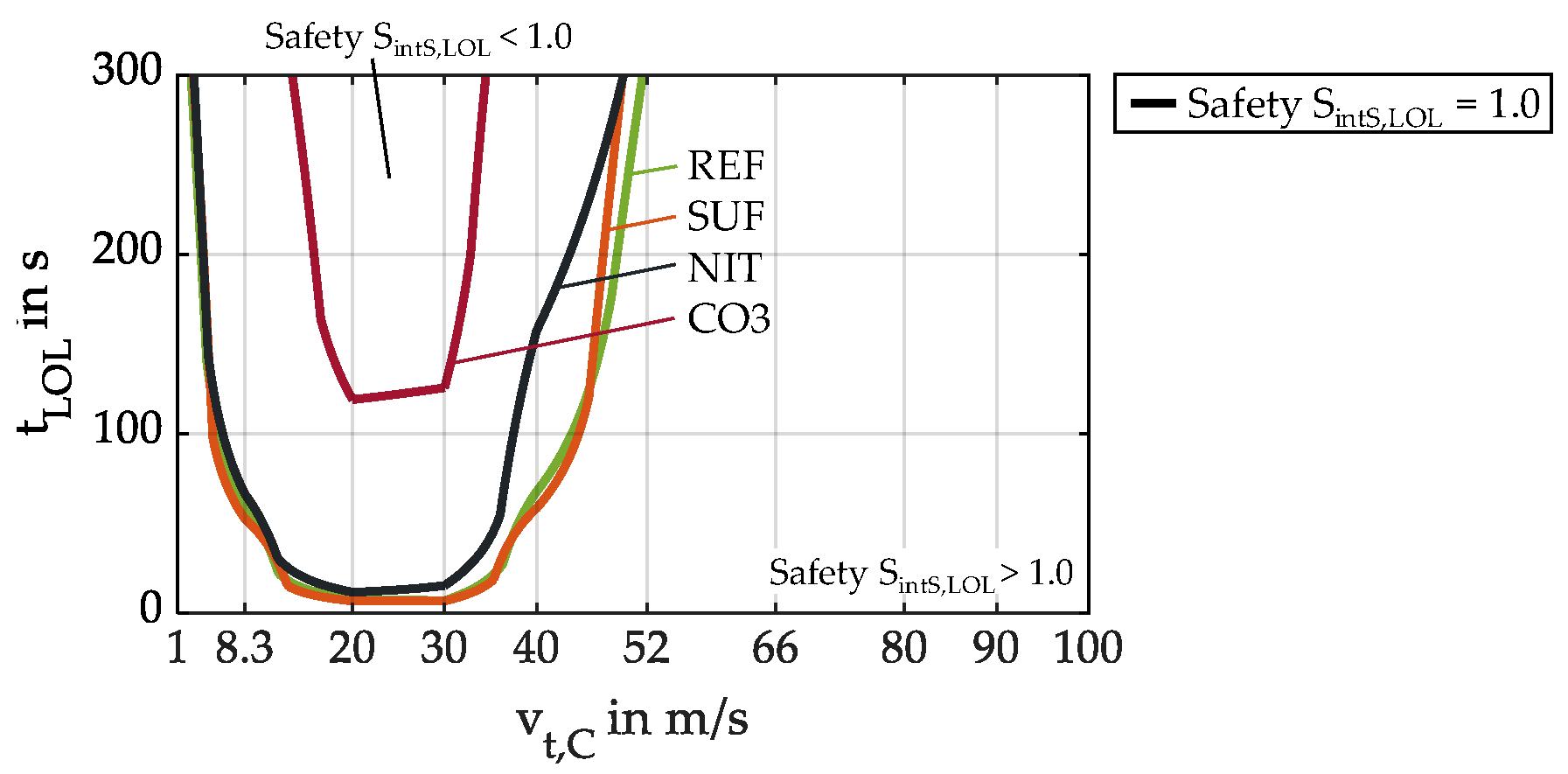 Lubricants 13 00484 g012