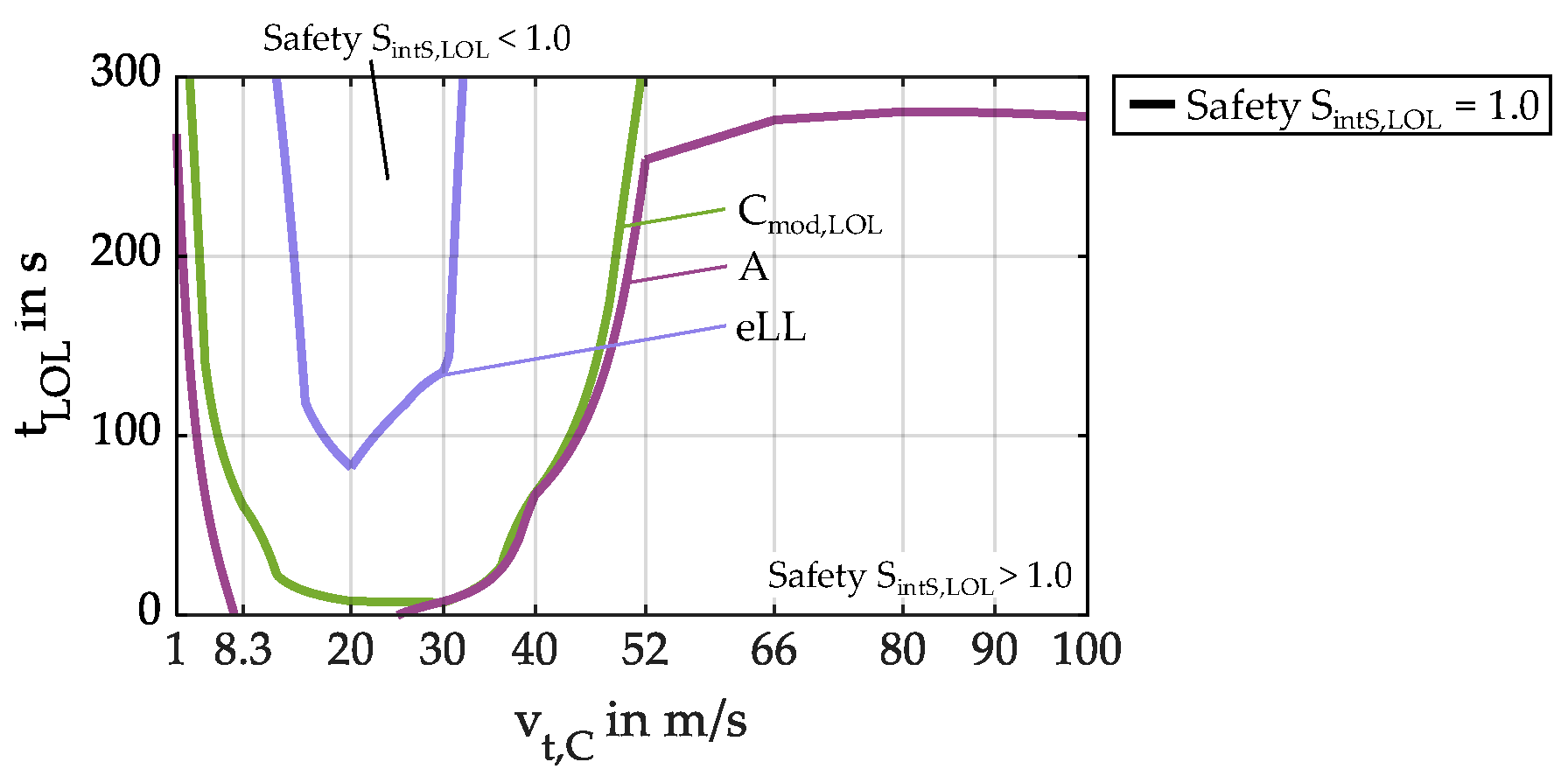 Lubricants 13 00484 g013