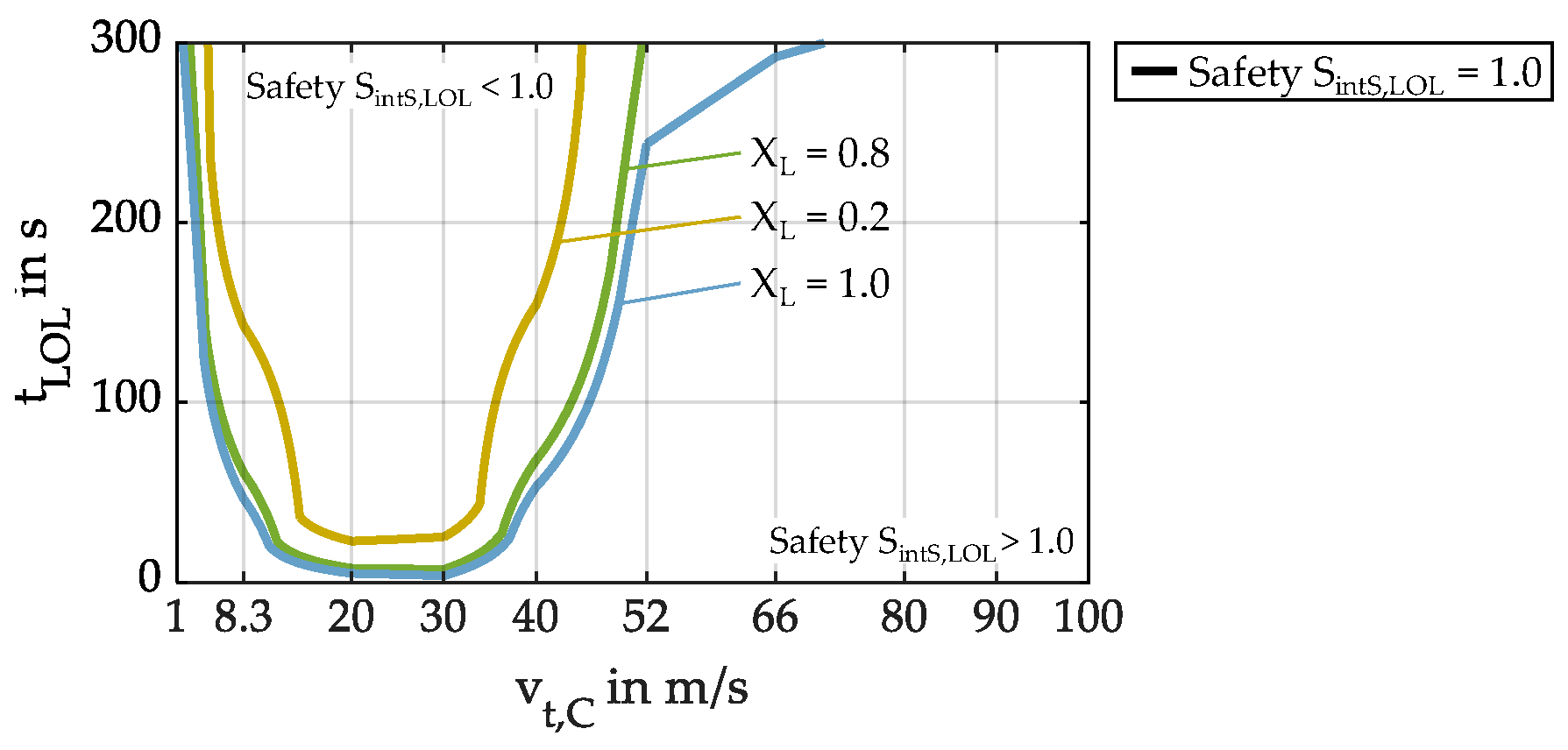 Lubricants 13 00484 g014