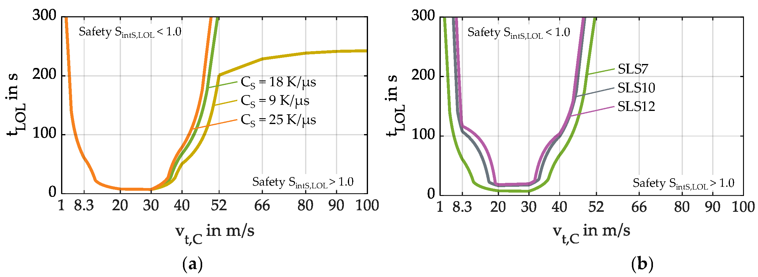 Lubricants 13 00484 g017