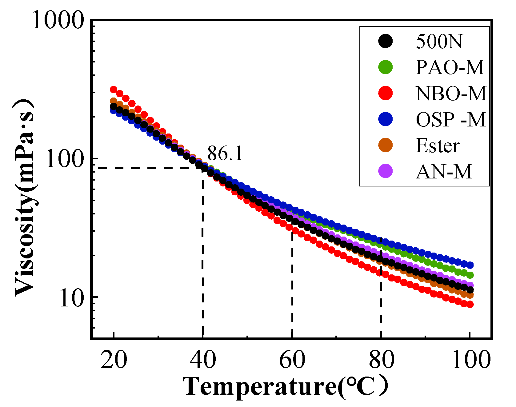 Lubricants 13 00485 g004