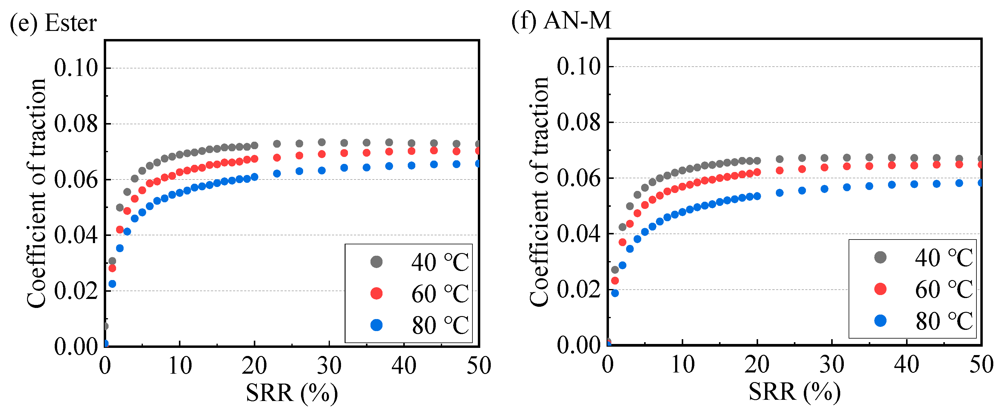 Lubricants 13 00485 g009b