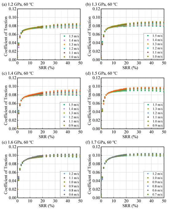 Lubricants 13 00485 g0a11