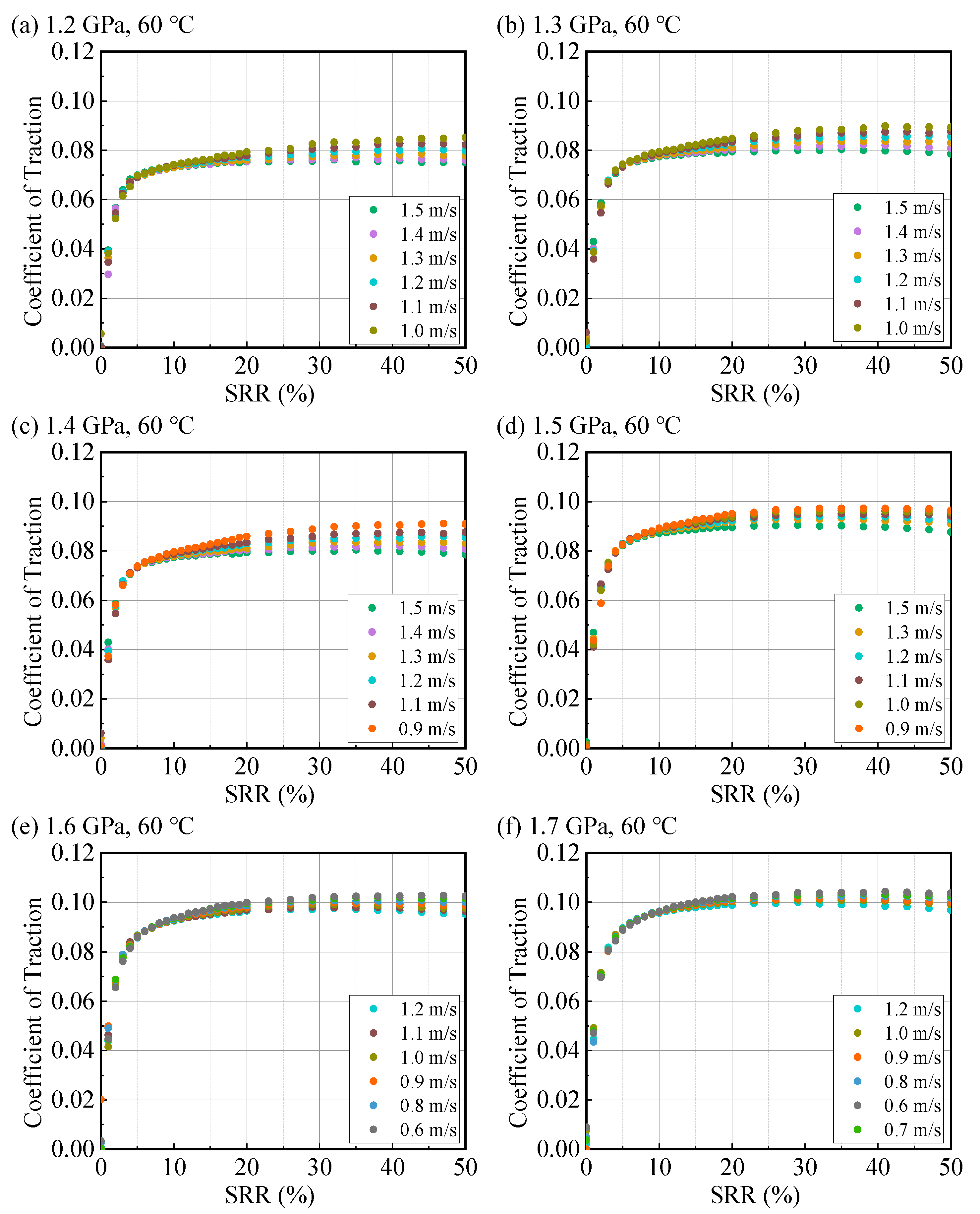 Lubricants 13 00485 g0a11