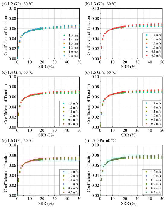 Lubricants 13 00485 g0a14