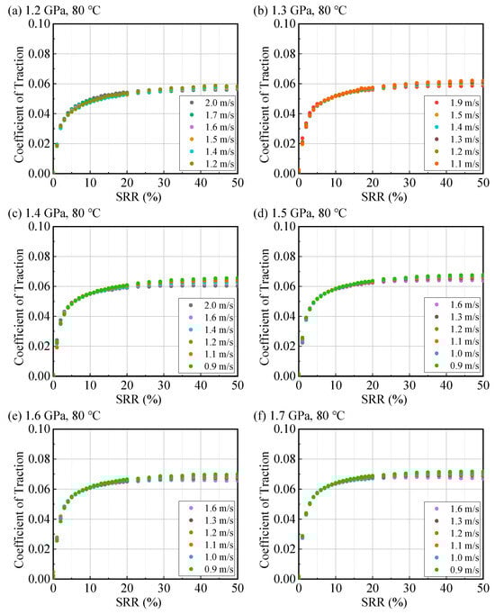 Lubricants 13 00485 g0a15