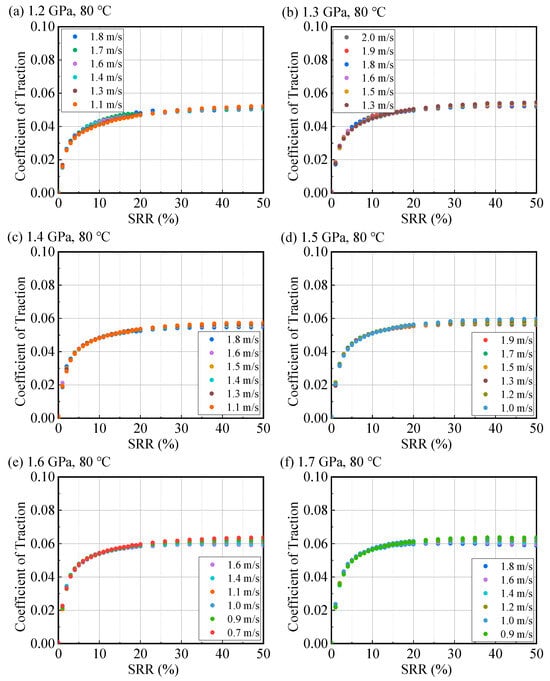 Lubricants 13 00485 g0a18