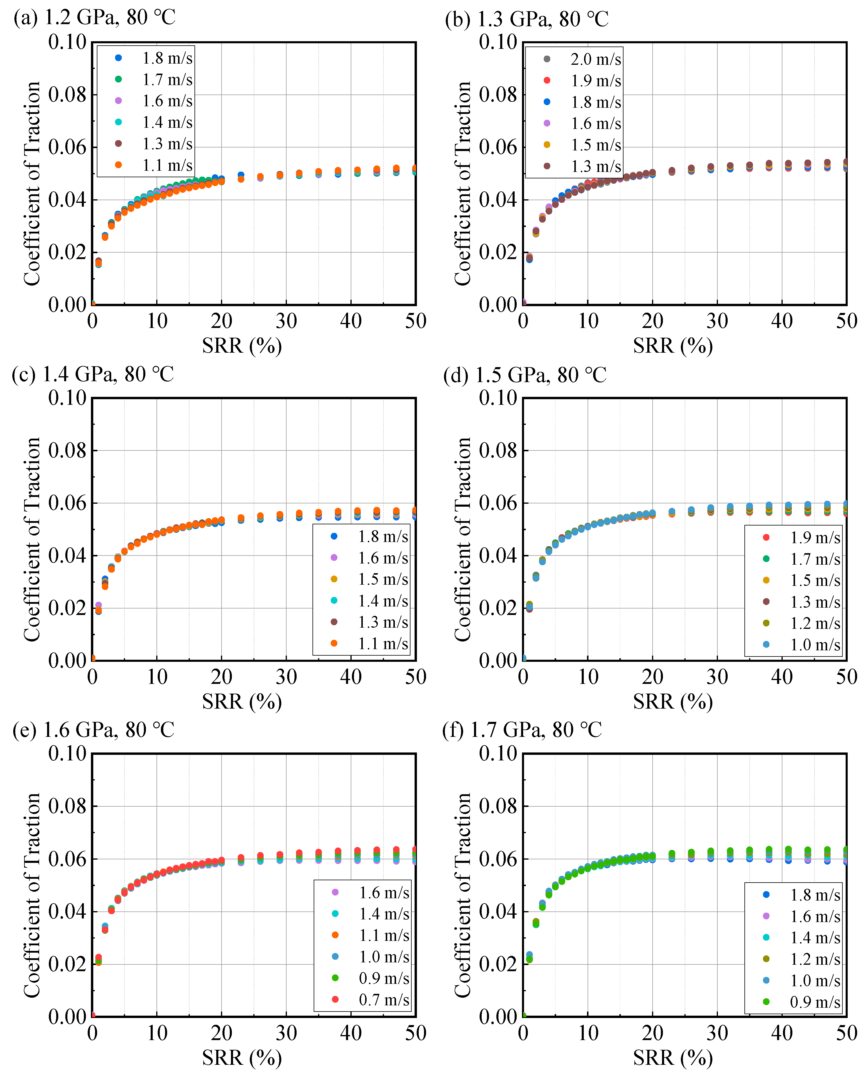 Lubricants 13 00485 g0a18