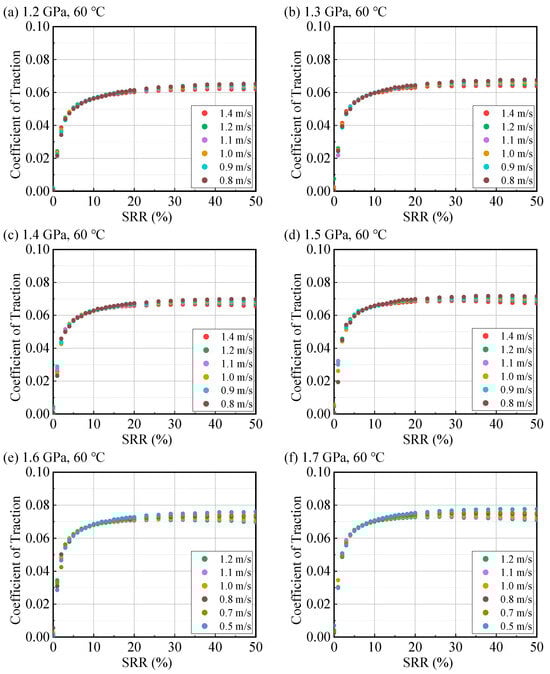 Lubricants 13 00485 g0a2