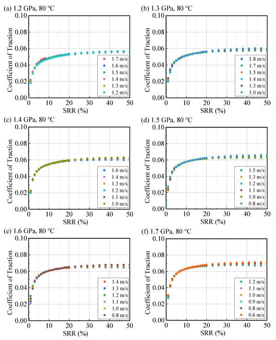 Lubricants 13 00485 g0a3