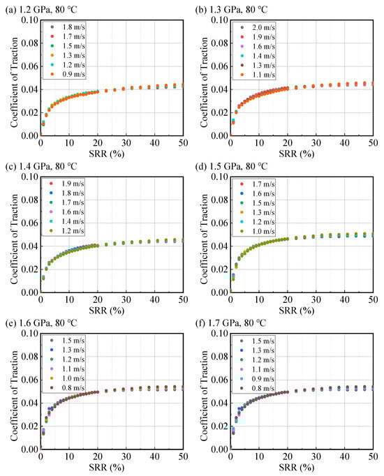 Lubricants 13 00485 g0a6