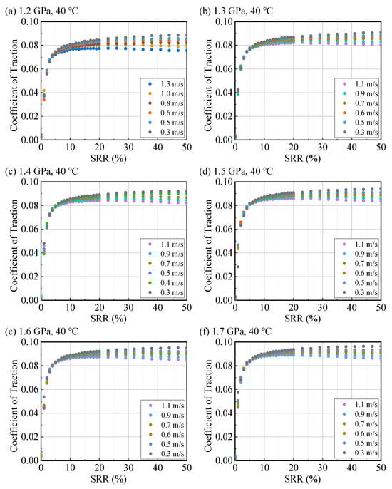Lubricants 13 00485 g0a7