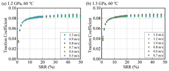 Lubricants 13 00485 g0a8a