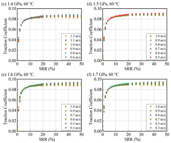 Lubricants 13 00485 g0a8b