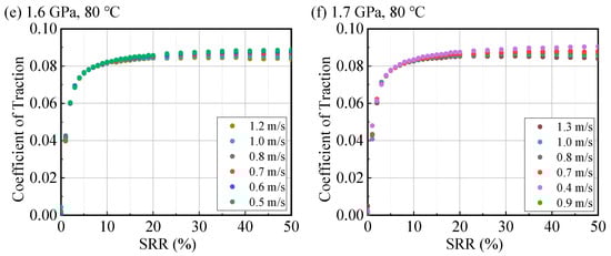 Lubricants 13 00485 g0a9b