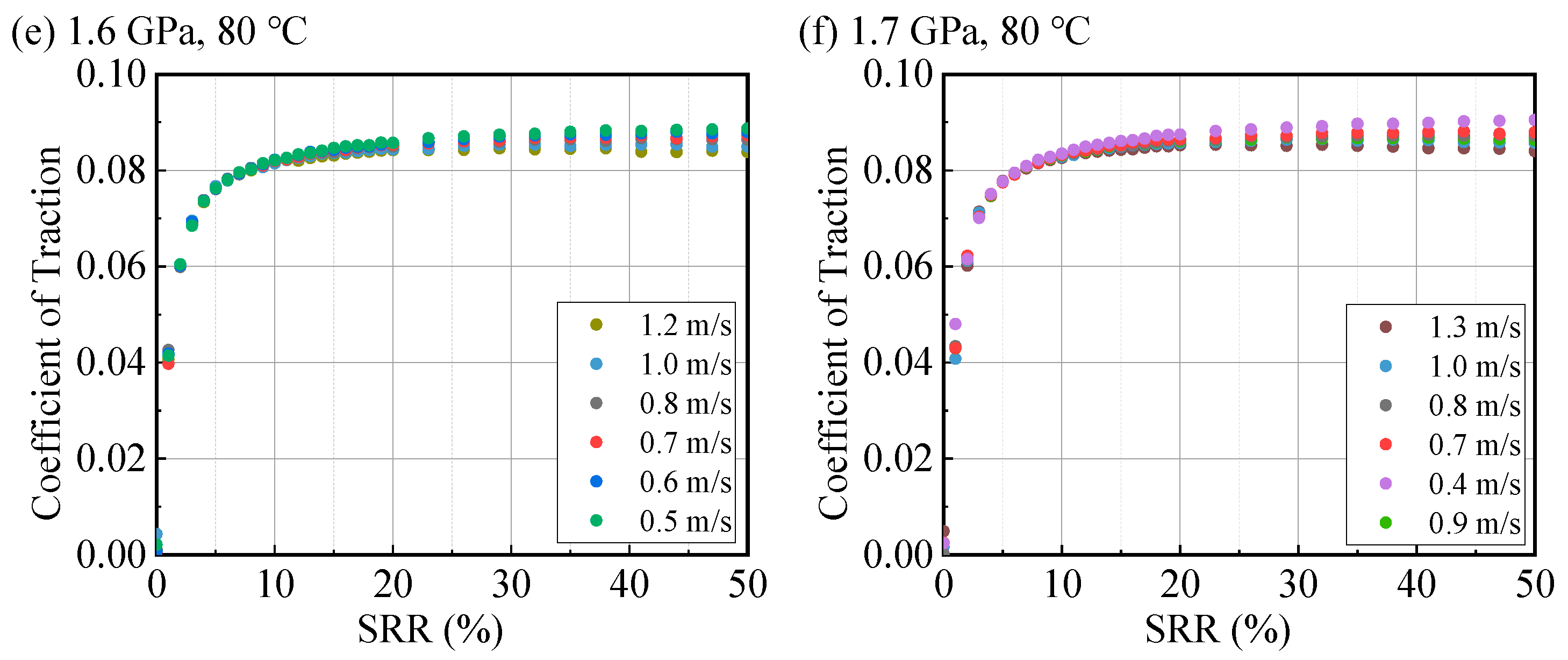 Lubricants 13 00485 g0a9b