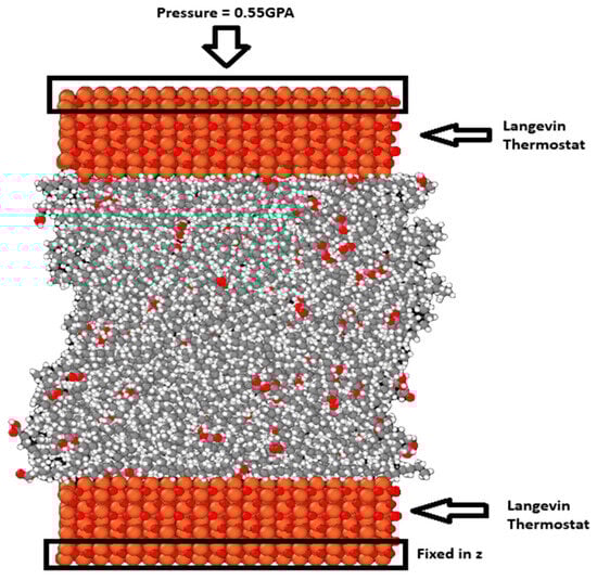 Lubricants 13 00486 g002