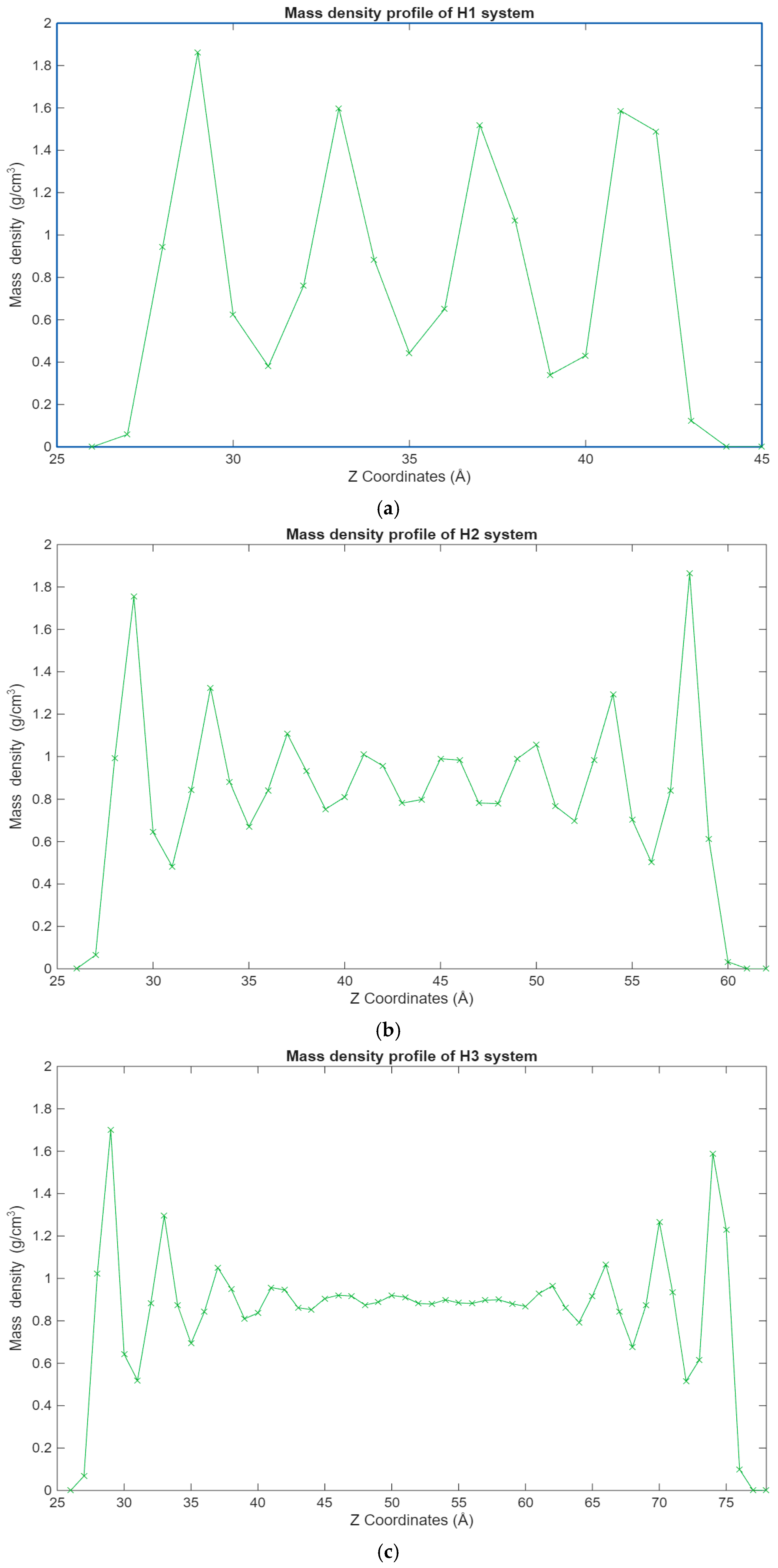 Lubricants 13 00486 g004