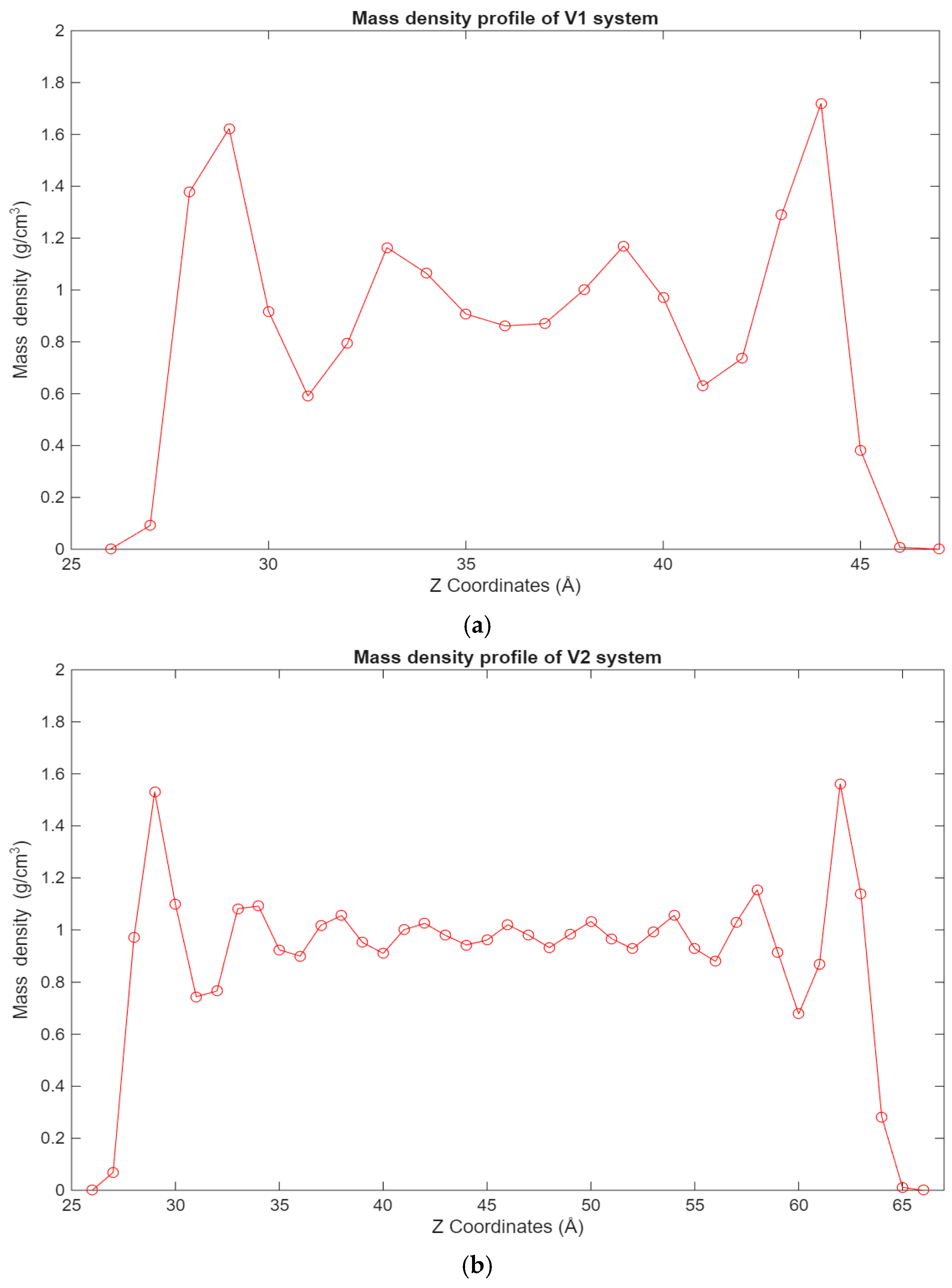 Lubricants 13 00486 g005a