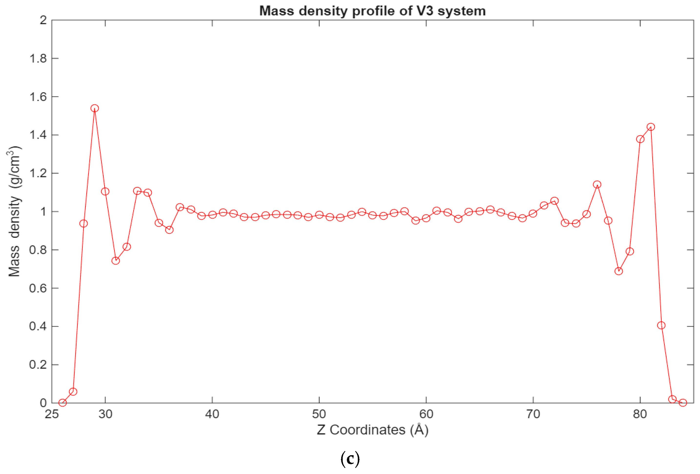 Lubricants 13 00486 g005b