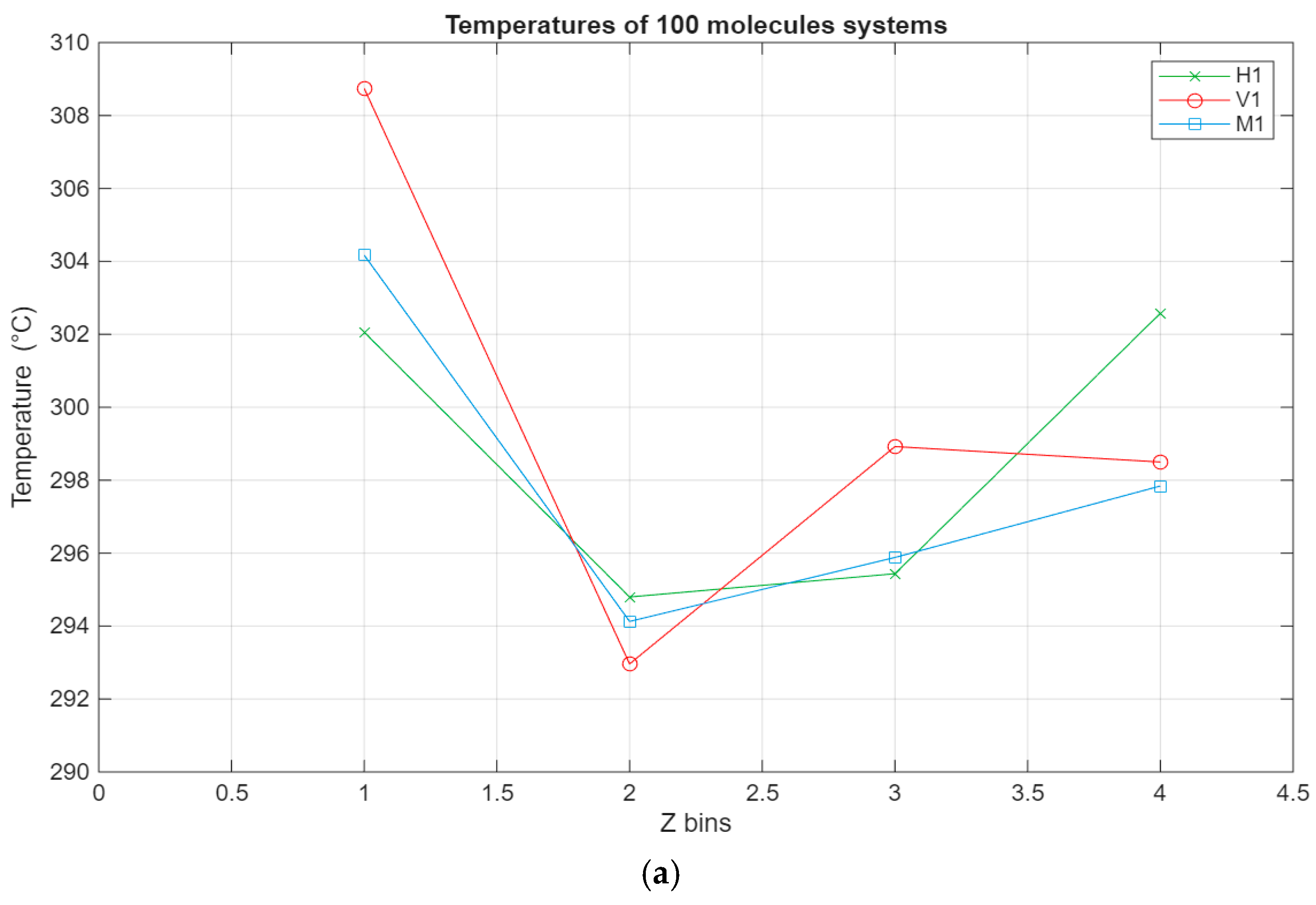 Lubricants 13 00486 g007a