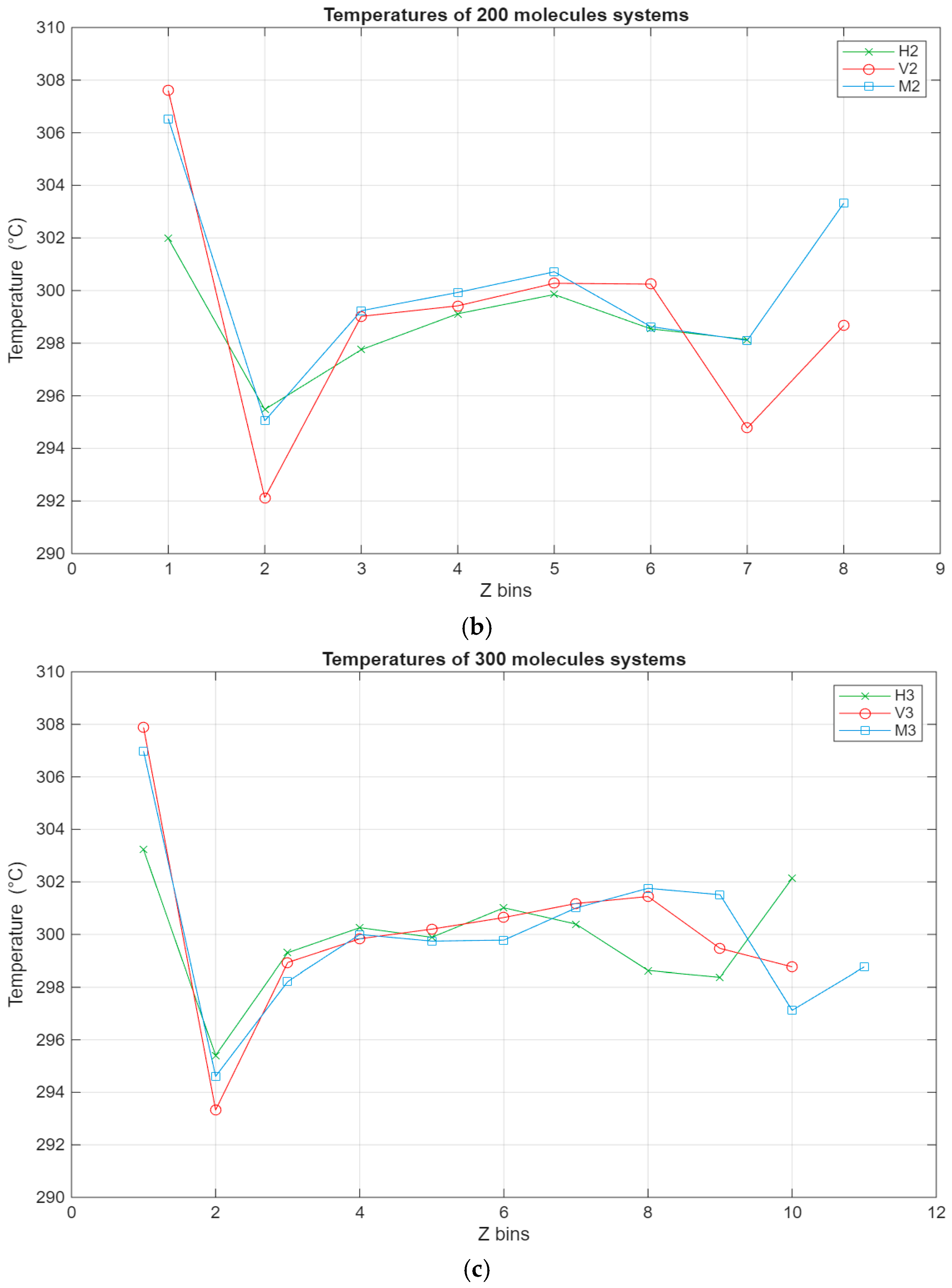 Lubricants 13 00486 g007b