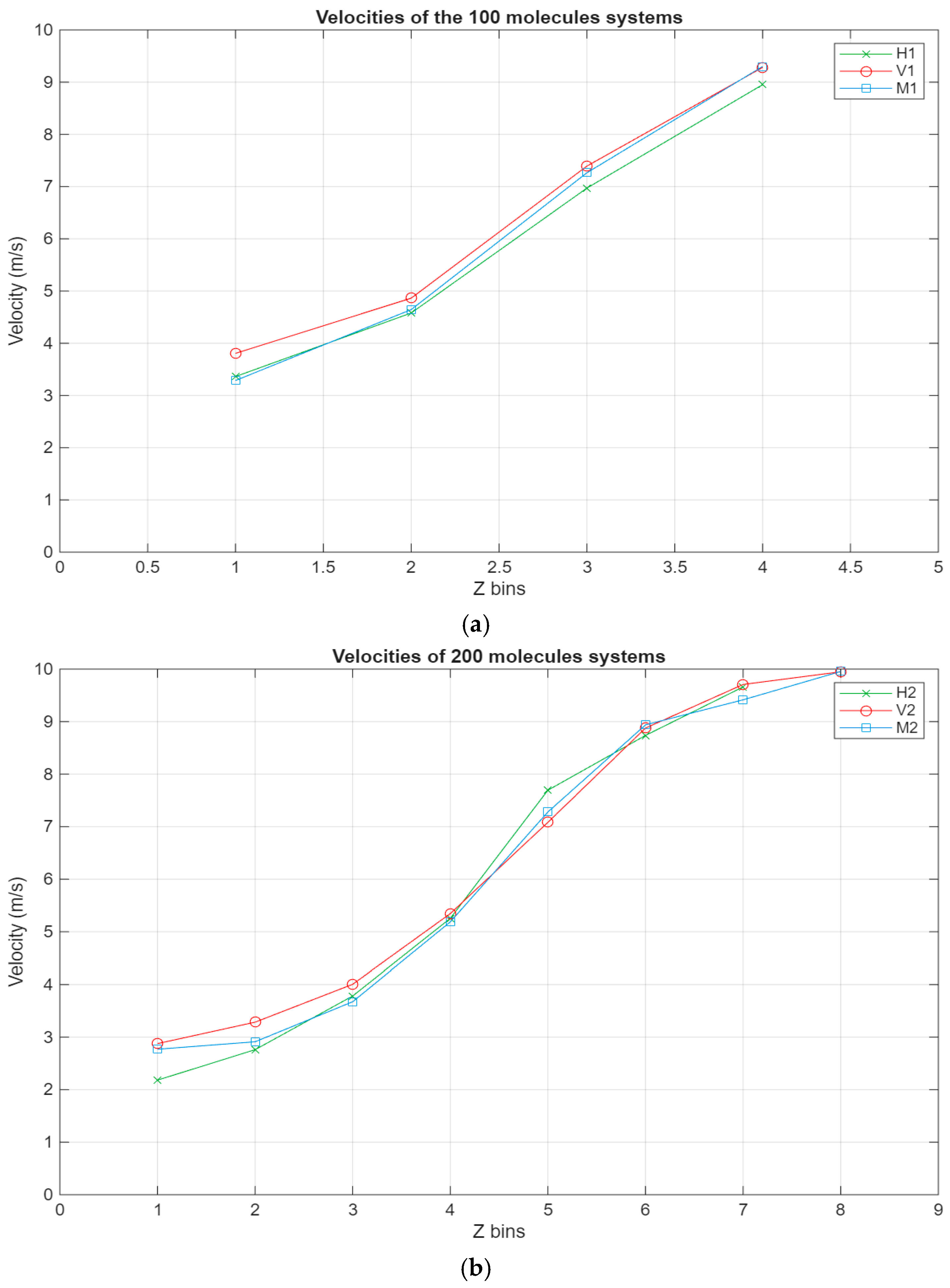 Lubricants 13 00486 g008a