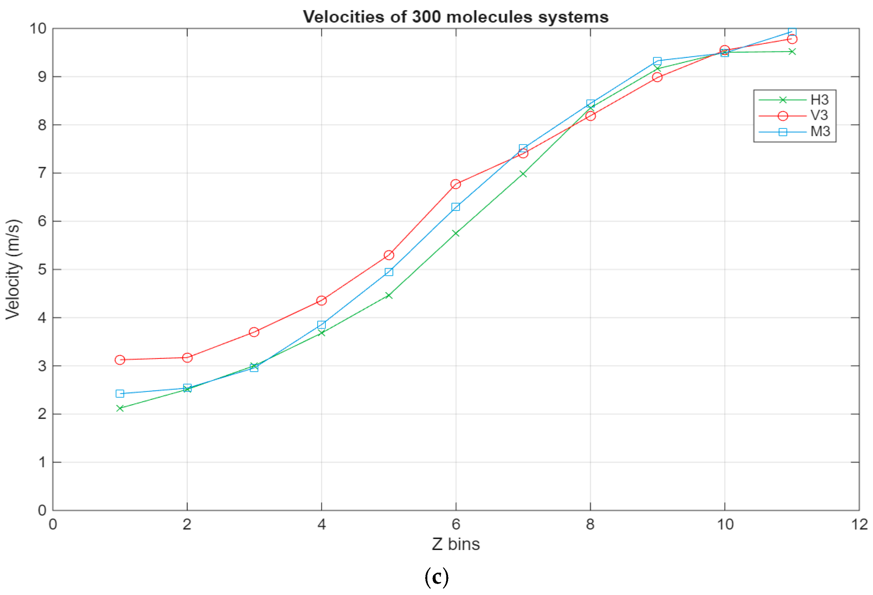 Lubricants 13 00486 g008b