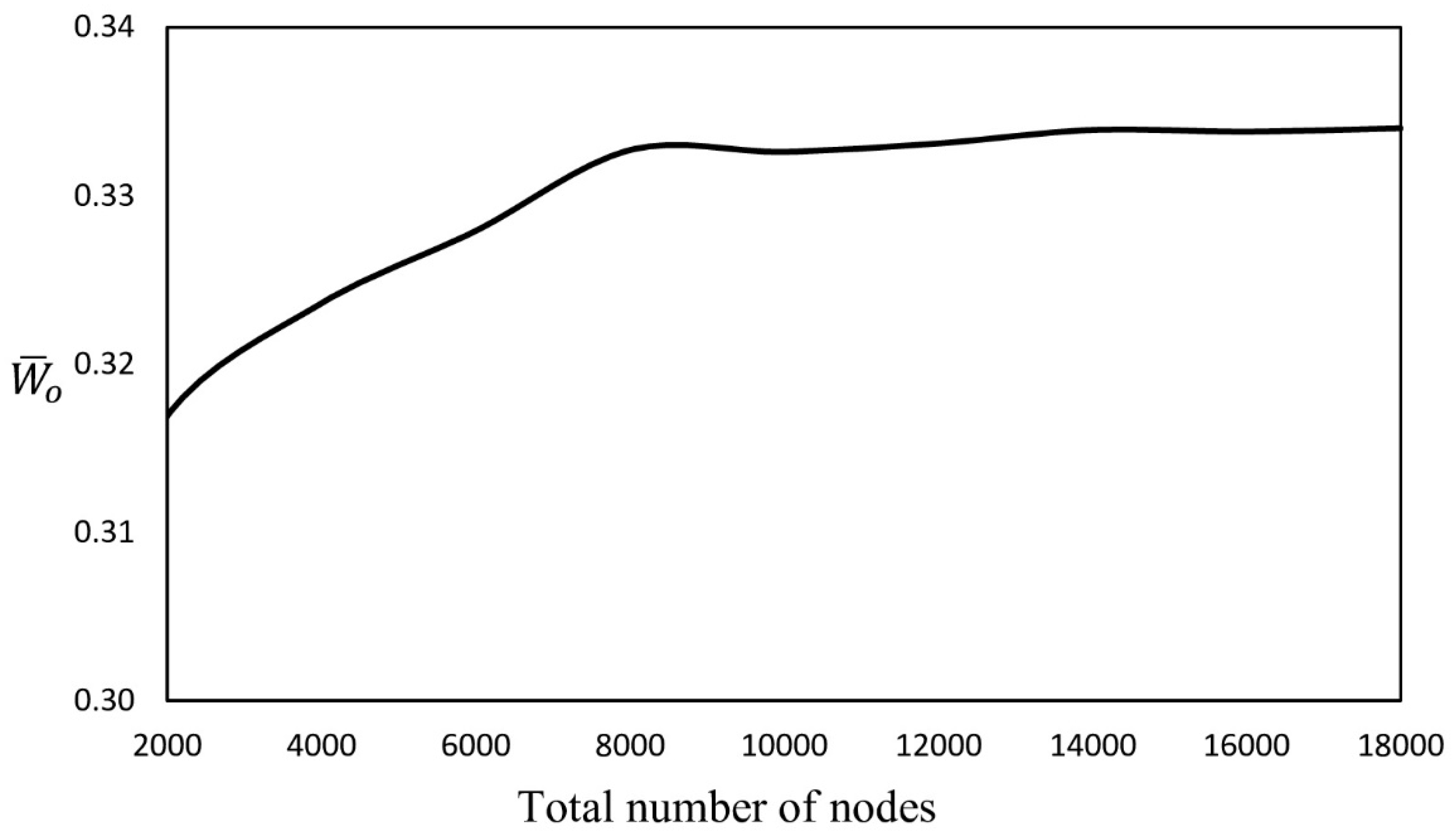 Lubricants 13 00492 g003 Lubricants 13 00492 g003