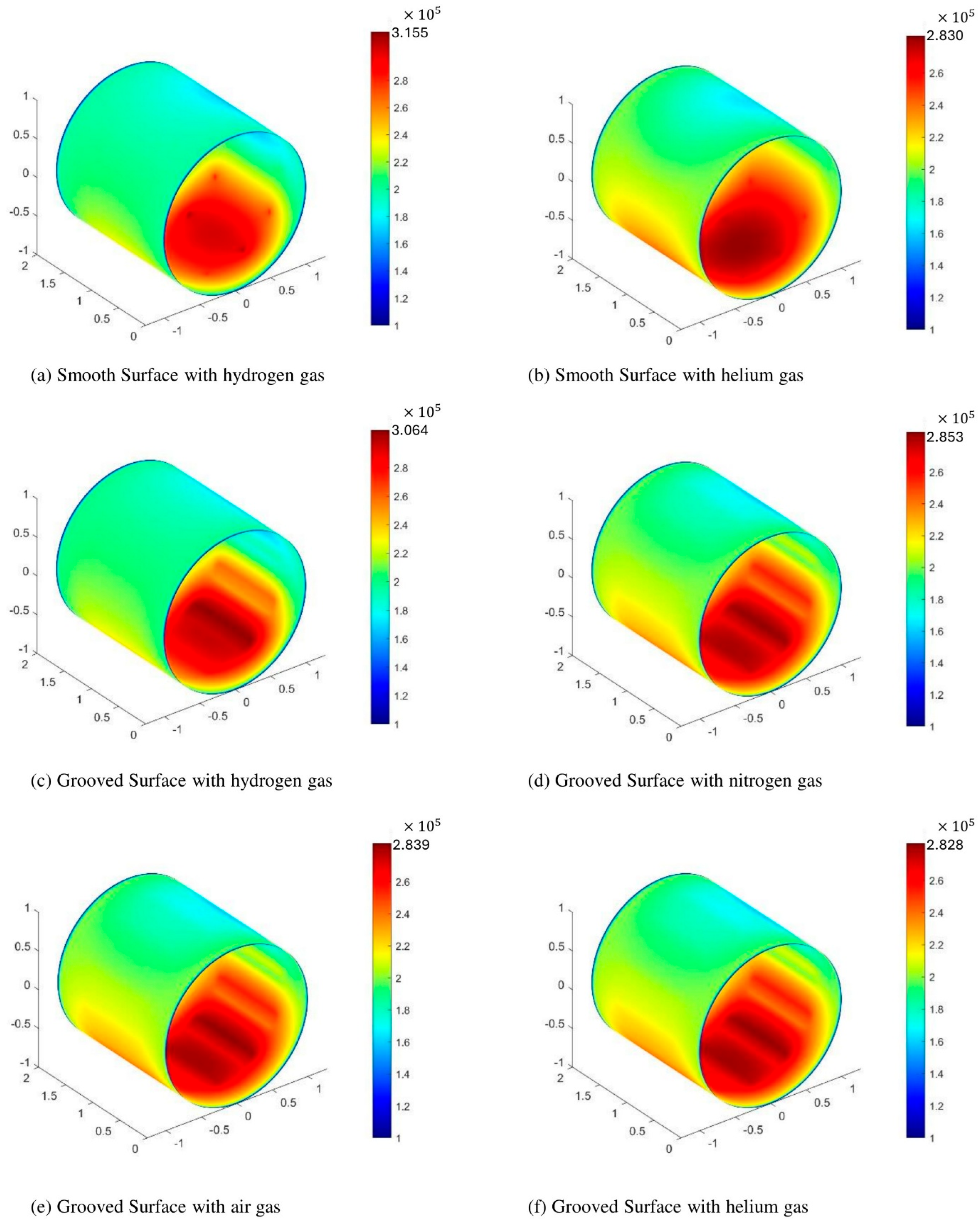 Lubricants 13 00492 g006 Lubricants 13 00492 g006