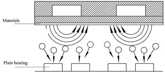Lubricants 13 00493 g003