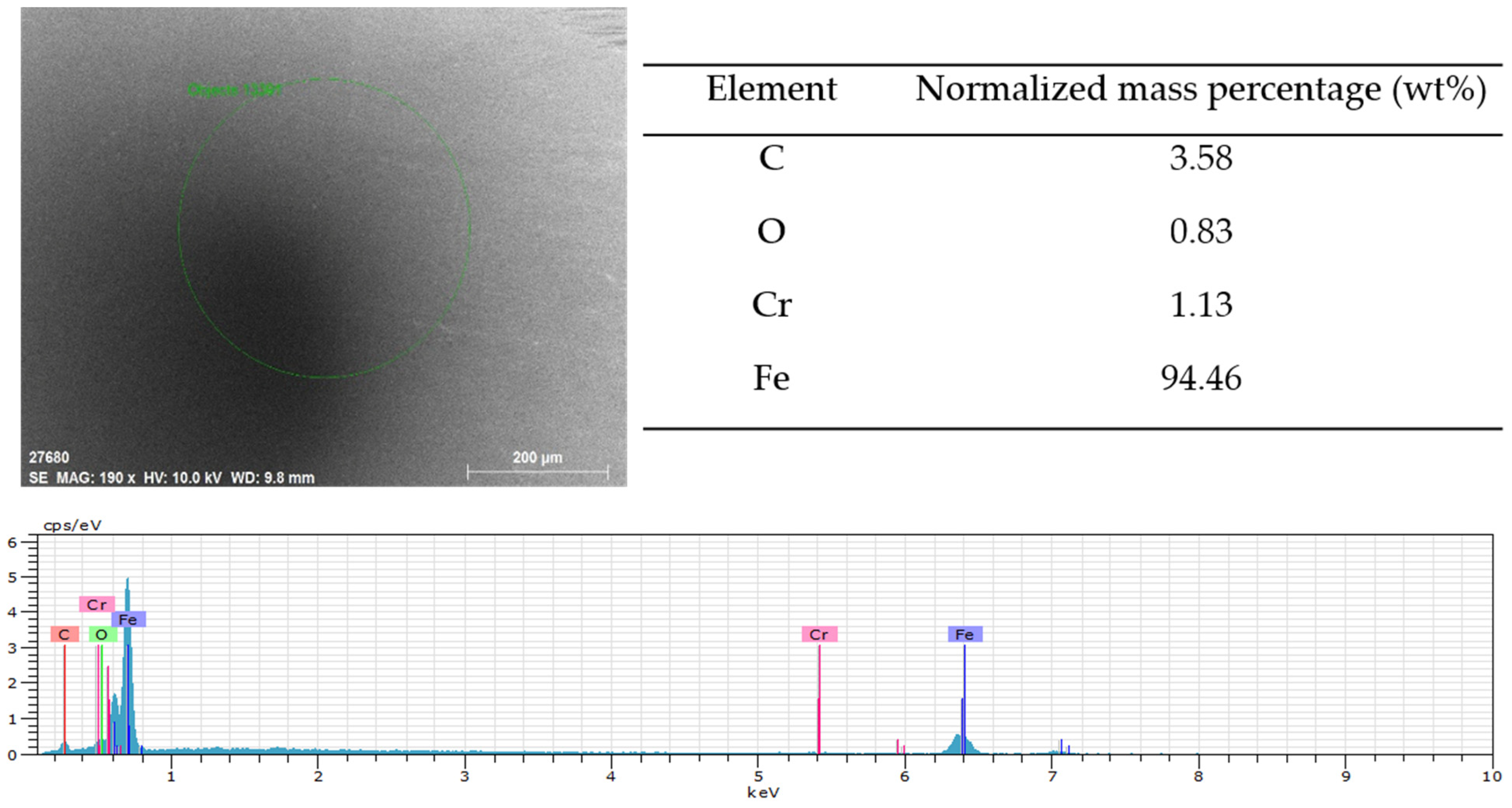 Lubricants 13 00499 g008