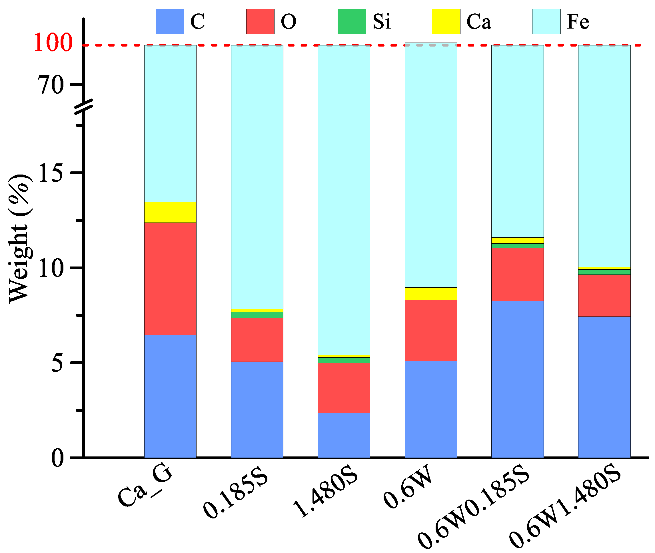 Lubricants 13 00499 g009