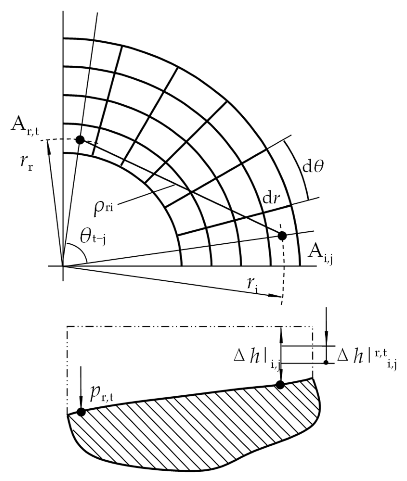 Lubricants 13 00505 g007