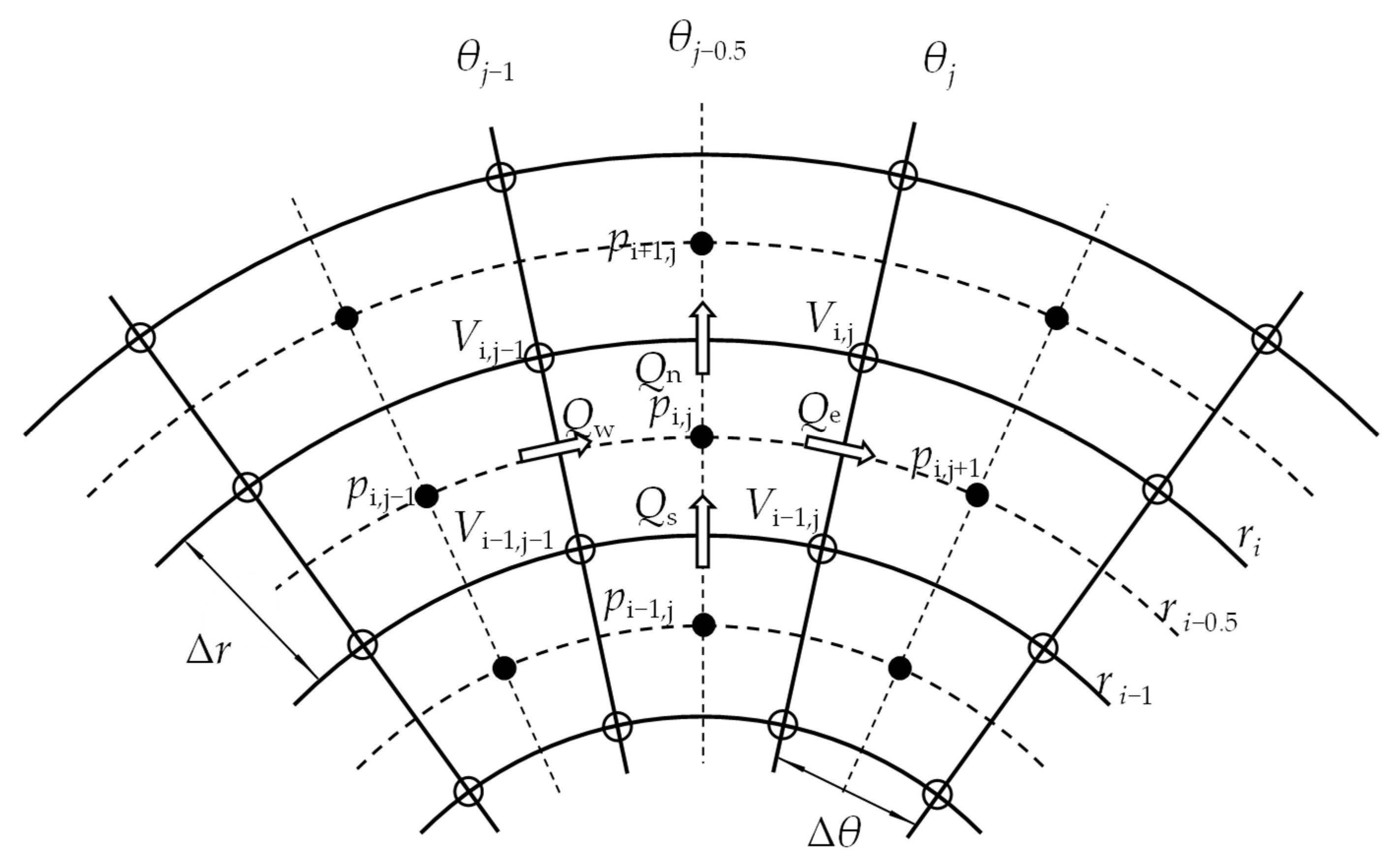 Lubricants 13 00505 g008