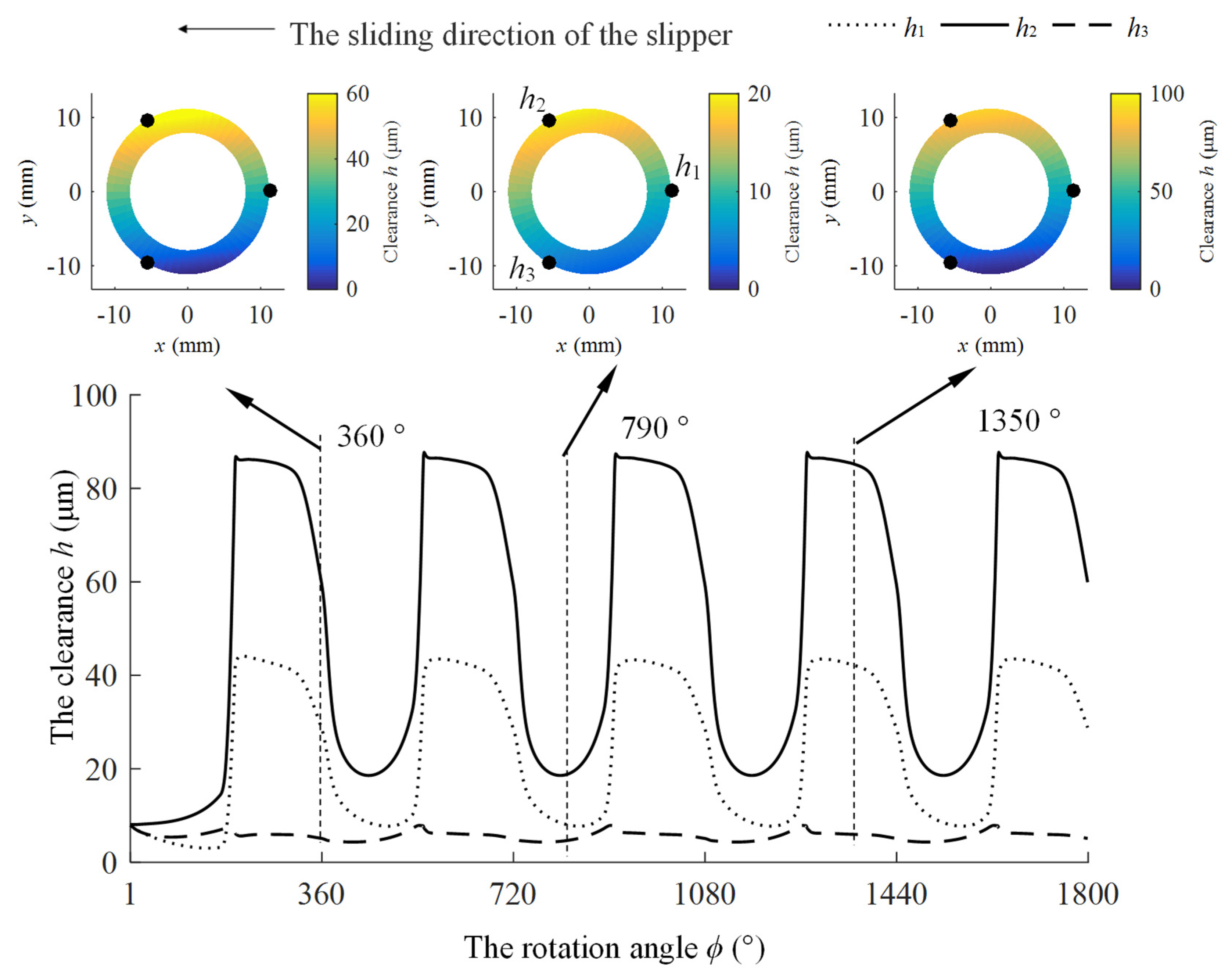 Lubricants 13 00505 g016