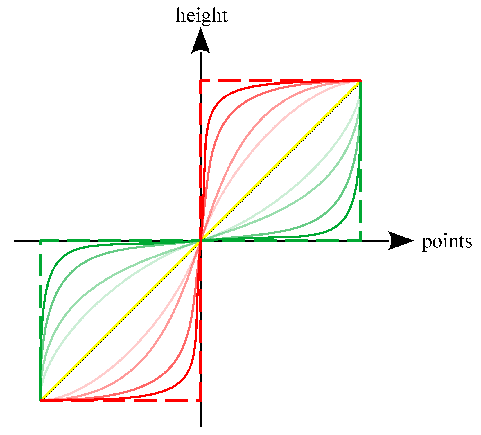 Lubricants 13 00506 g002 Lubricants 13 00506 g002