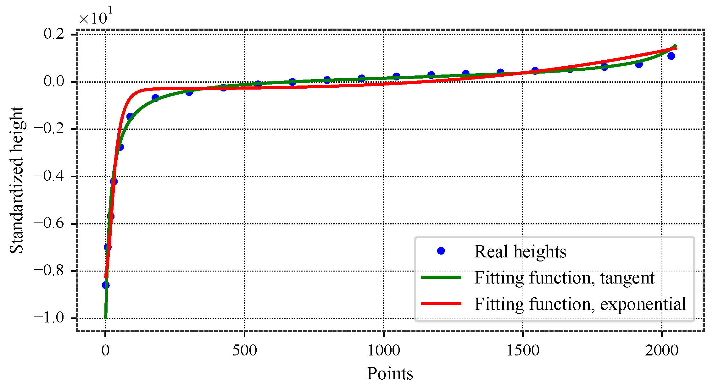 Lubricants 13 00506 g003 Lubricants 13 00506 g003