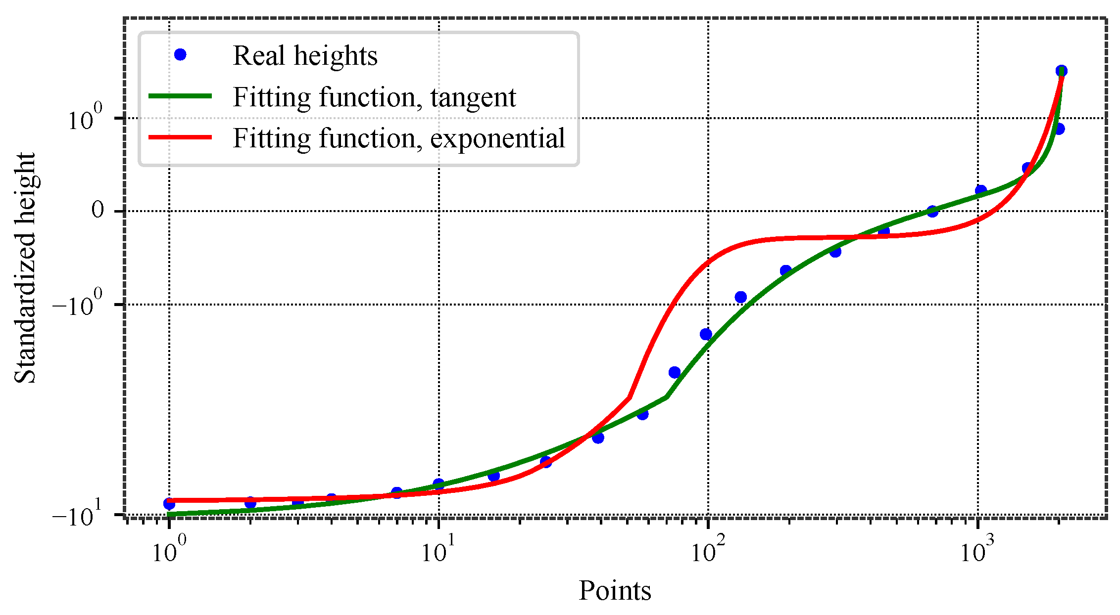 Lubricants 13 00506 g004 Lubricants 13 00506 g004