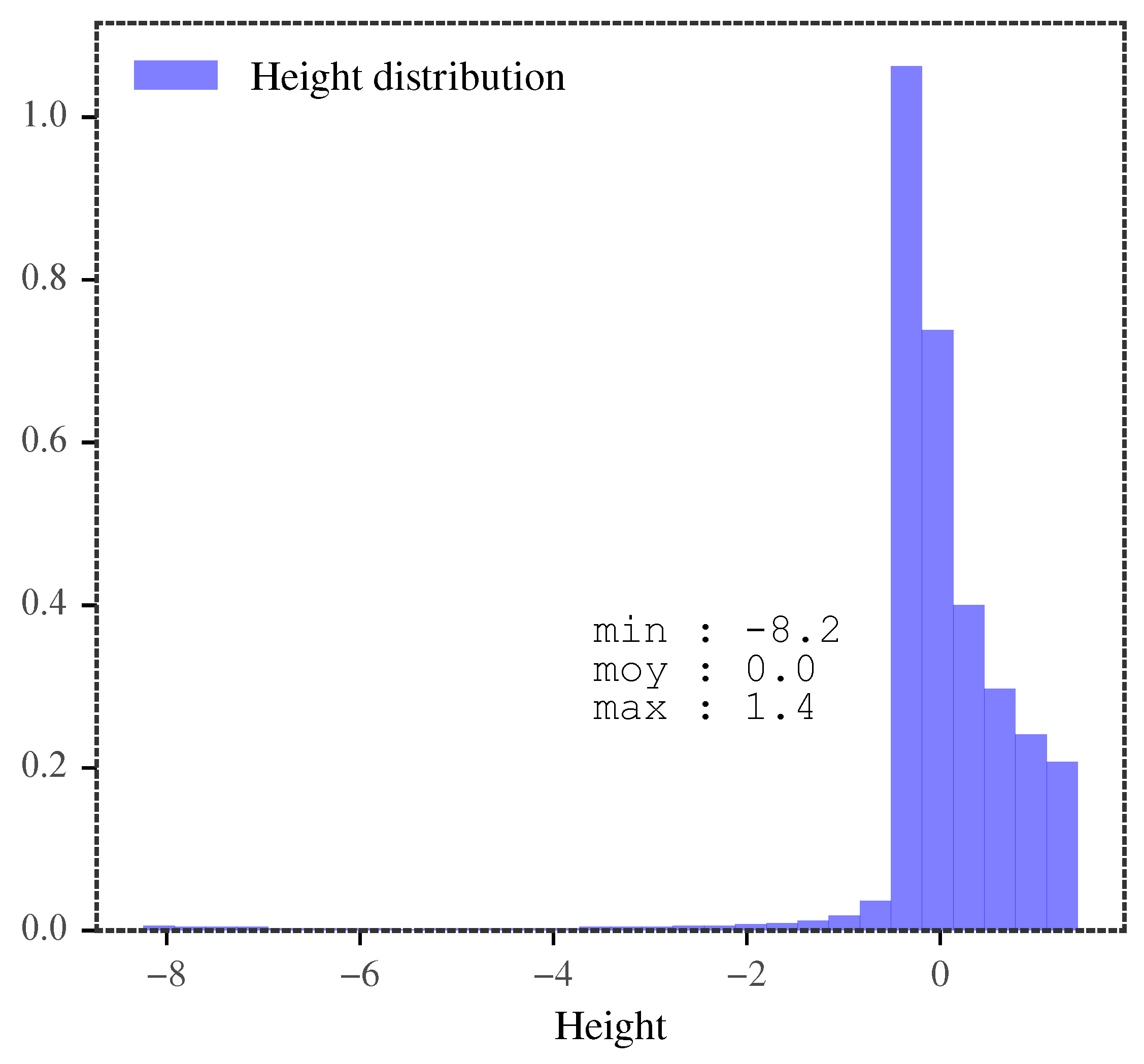 Lubricants 13 00506 g005 Lubricants 13 00506 g005