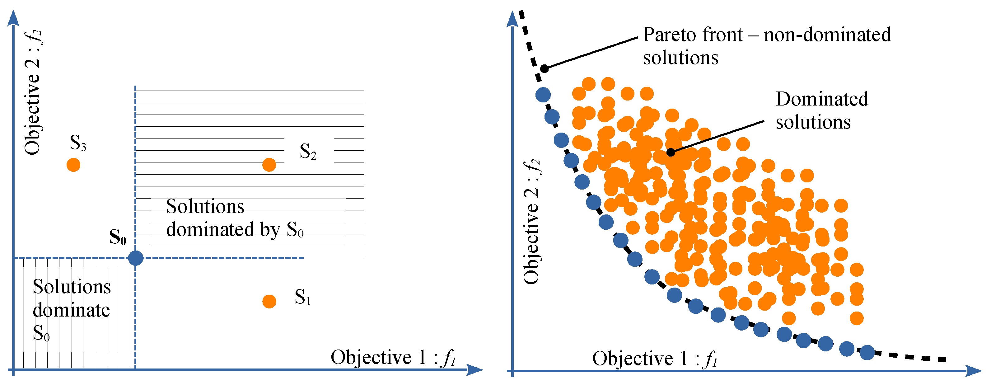Lubricants 13 00506 g006 Lubricants 13 00506 g006