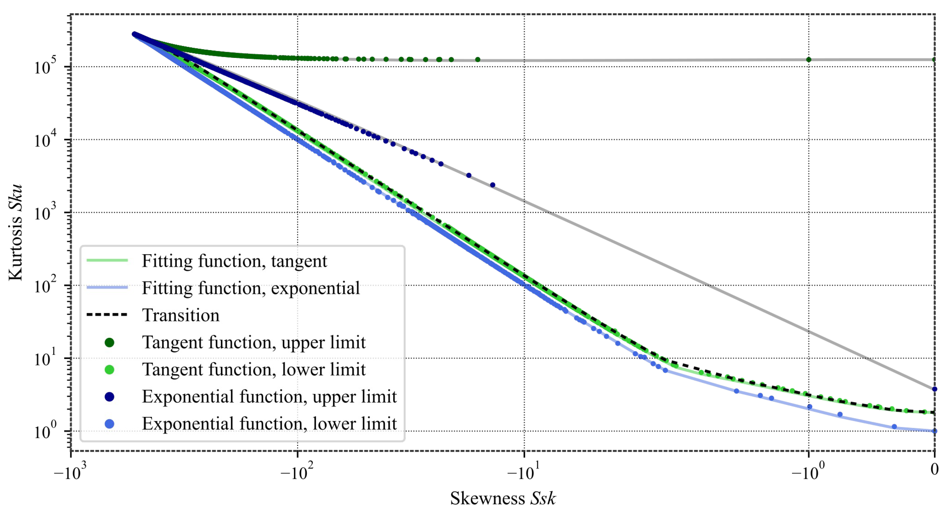 Lubricants 13 00506 g007 Lubricants 13 00506 g007
