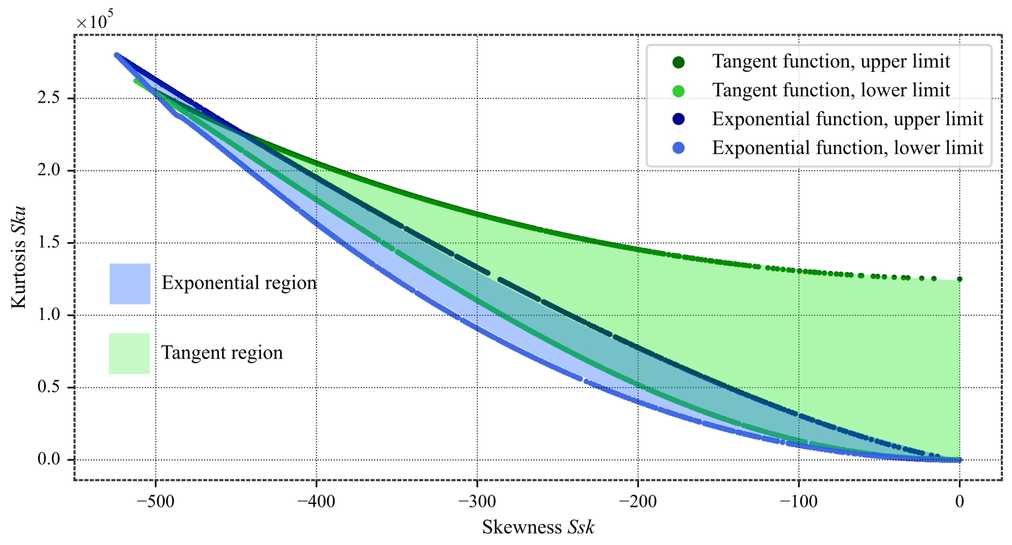 Lubricants 13 00506 g008 Lubricants 13 00506 g008