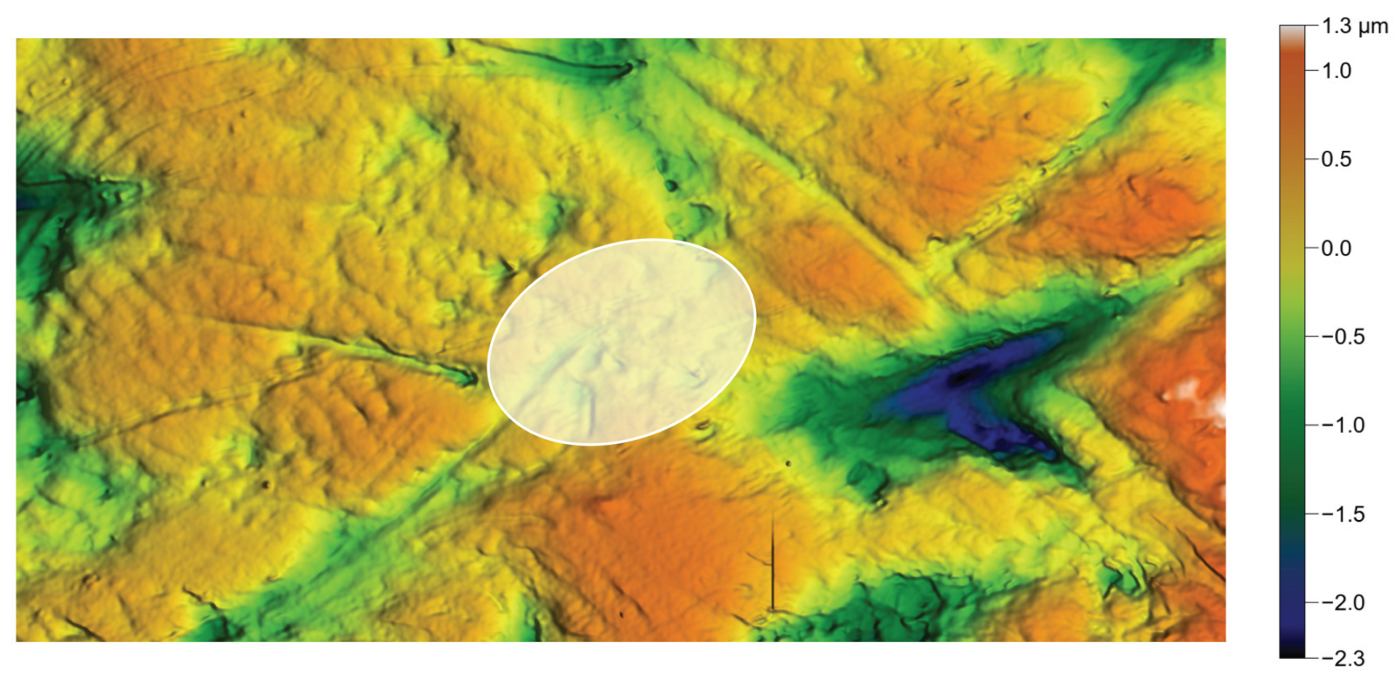 Lubricants 13 00506 g009 Lubricants 13 00506 g009