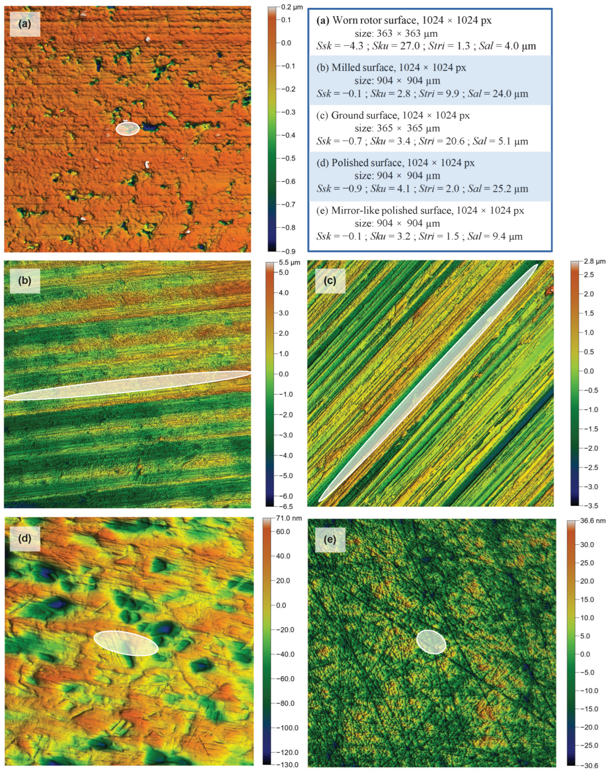 Lubricants 13 00506 g010 Lubricants 13 00506 g010