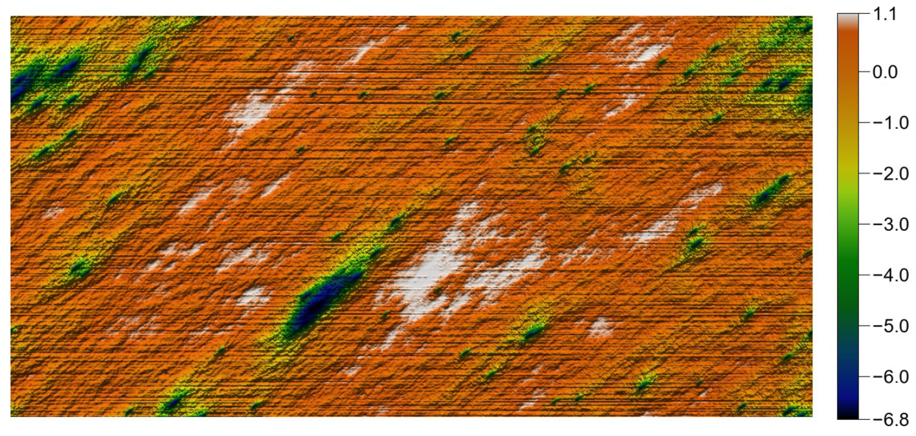 Lubricants 13 00506 g012 Lubricants 13 00506 g012