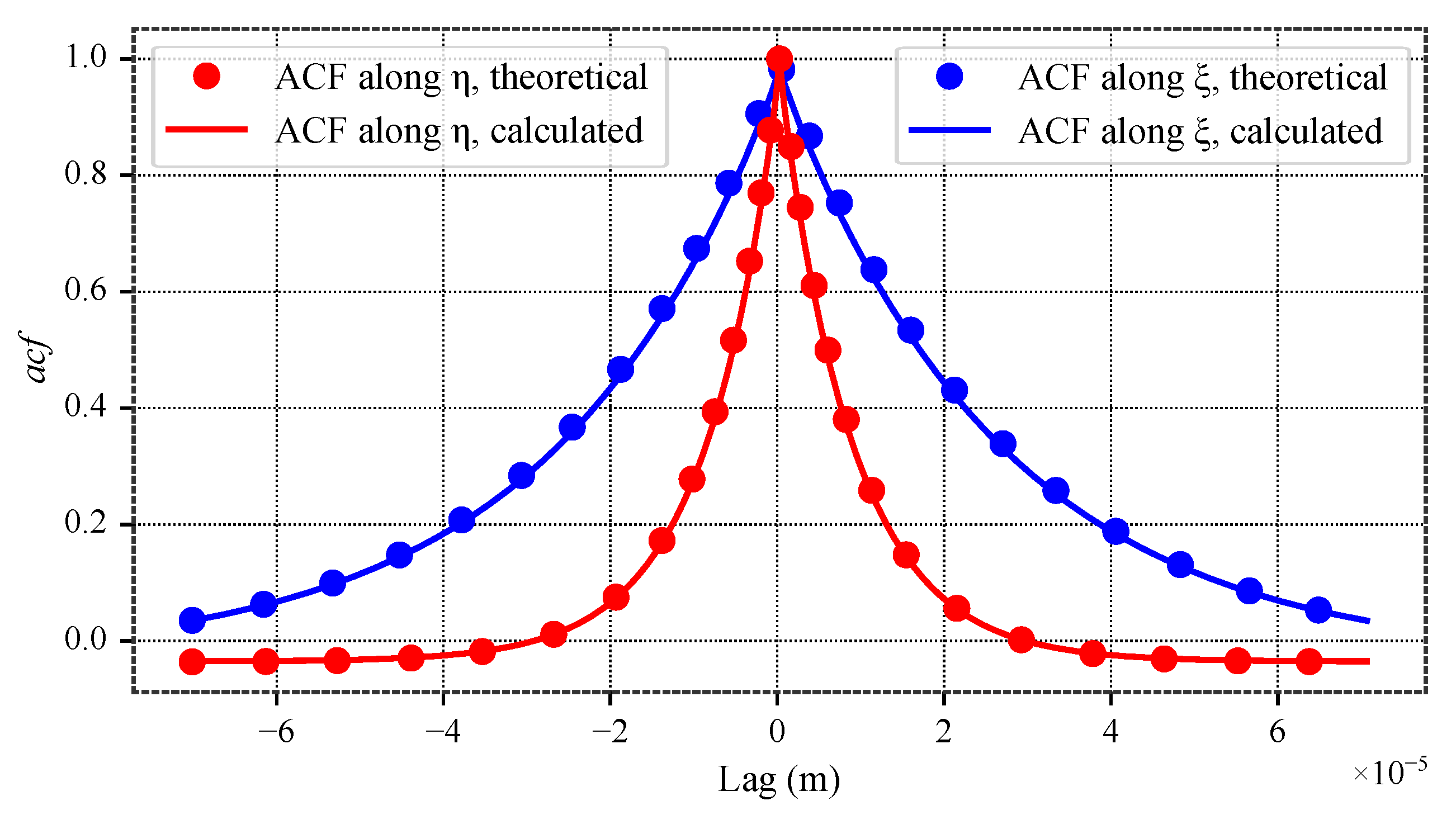 Lubricants 13 00506 g013 Lubricants 13 00506 g013